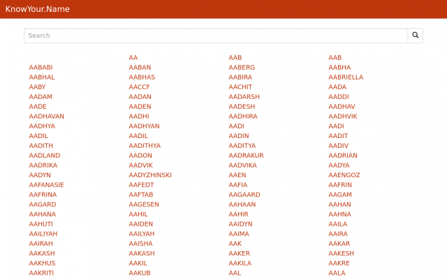 Meaning of all Names in the World Meaning of all Names in the World